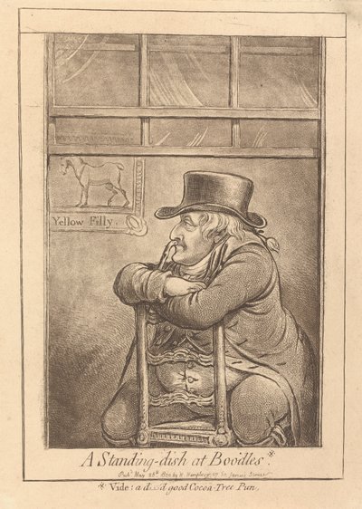  de James Gillray