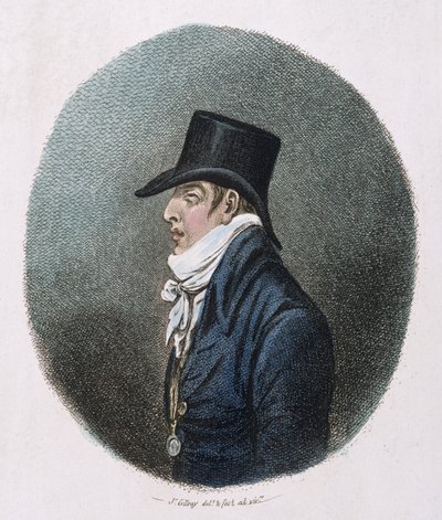 Un retrato, publicado por Hannah Humphrey en 1799 de James Gillray