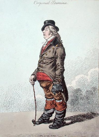 Resistencia corporal de James Gillray