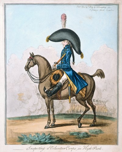 Inspección de un cuerpo de voluntarios en Hyde Park, publicado por Hannah Humphrey en 1803 de James Gillray