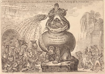  de James Gillray