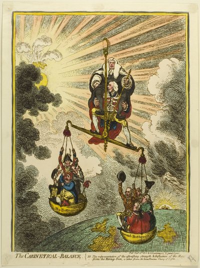 El Equilibrio Cabinetical de James Gillray