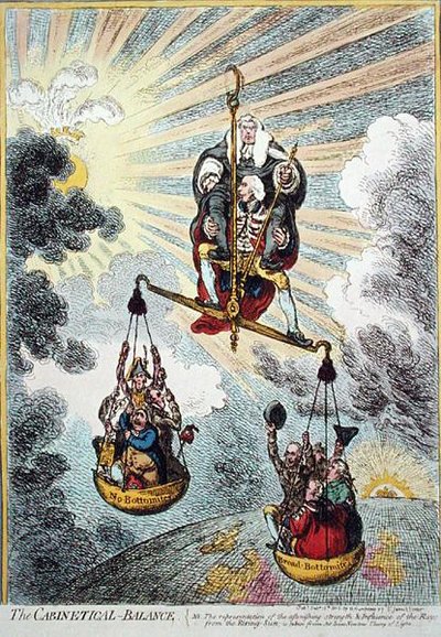 El Equilibrio del Gabinete, publicado por Hannah Humphrey en 1806 de James Gillray