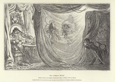 La antigua profesión de James Gillray