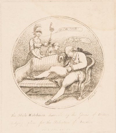 El vigilante del Estado descubierto por el genio de Gran Bretaña de James Gillray