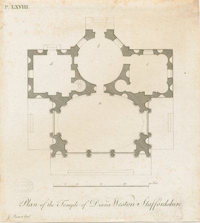 Weston-under-Lizard - El Templo de Diana: grabado, nd [c 1765-1770] de James Paine