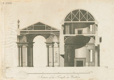Weston-under-Lizard - El Templo de Diana de James Paine