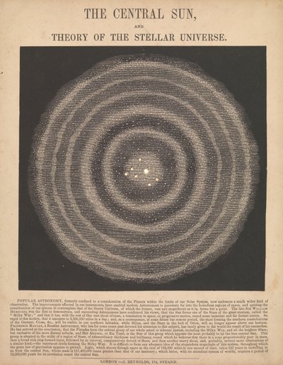 El sol central y la teoría del universo estelar (a contraluz) de James Reynolds