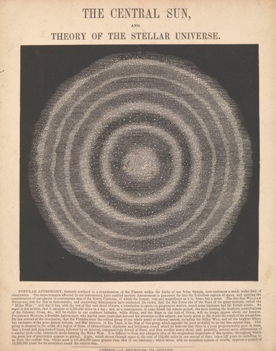El sol central y la teoría del universo estelar de James Reynolds
