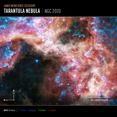 30 Doradus (Imagen de brújula MIRI) de James Webb Space Telescope (NASA)