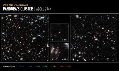 Brújula de VIDRIO Abell 2744 (Imagen NIRCam) de James Webb Space Telescope (NASA)