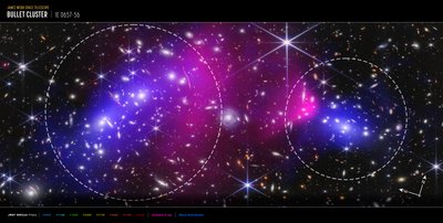 Cúmulo de Balas (Imagen de Compass de Webb y Chandra) de James Webb Space Telescope (NASA)