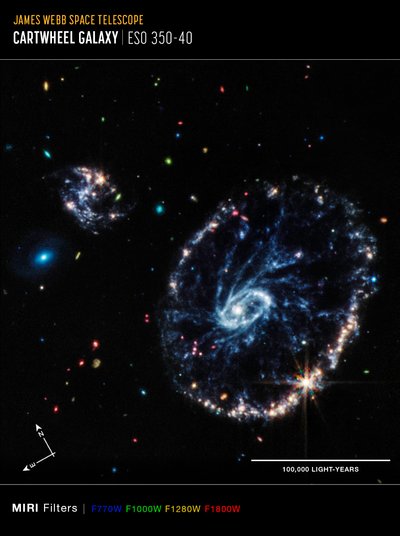 Galaxia Cartwheel (Imagen de brújula MIRI) de James Webb Space Telescope (NASA)