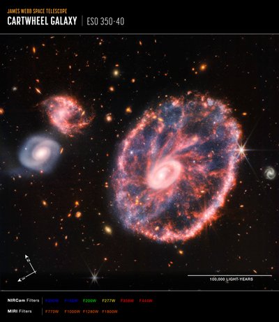 Galaxia Cartwheel (Imagen compuesta de NIRCam y MIRI) de James Webb Space Telescope (NASA)