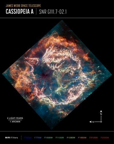 Casiopea A (Imagen de brújula MIRI) de James Webb Space Telescope (NASA)