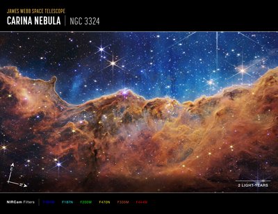 "Acantilados cósmicos" en la nebulosa Carina (Imagen de brújula NIRCam) de James Webb Space Telescope (NASA)