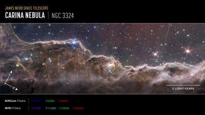 "Acantilados cósmicos" en la nebulosa Carina (imagen compuesta de NIRCam y MIRI) de James Webb Space Telescope (NASA)