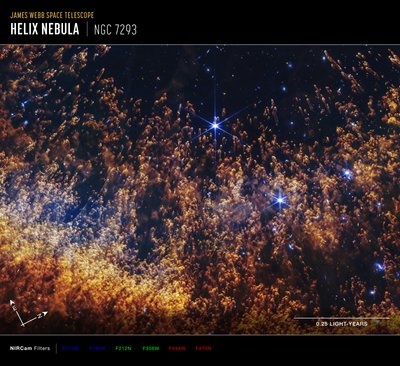 Nebulosa Helix (imagen de la NIRCam Compass) de James Webb Space Telescope (NASA)