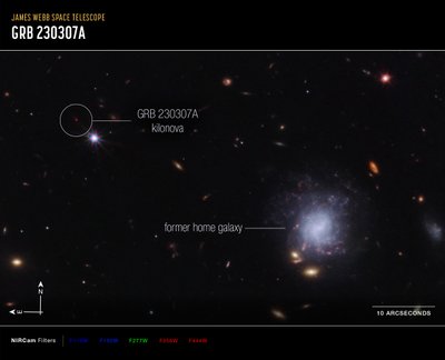 Kilonova e Imagen de la Brújula de la Galaxia Anfitriona de James Webb Space Telescope (NASA)