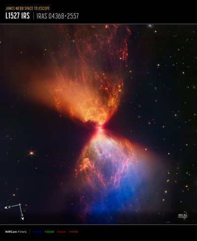 L1527 y Protostar (Imagen de brújula NIRCam) de James Webb Space Telescope (NASA)