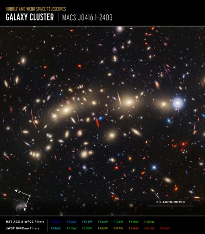 MACS 0416 (Imagen Hubble + Webb Compass) de James Webb Space Telescope (NASA)