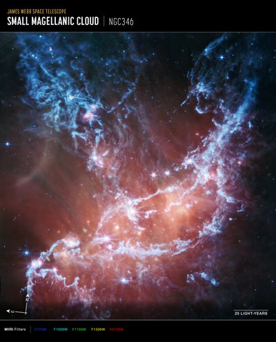 NGC 346 (Imagen de brújula MIRI) de James Webb Space Telescope (NASA)