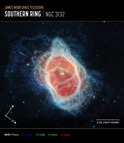 Nebulosa del Anillo Sur (Imagen MIRI Compass) de James Webb Space Telescope (NASA)
