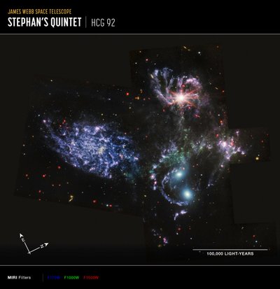 Quinteto Stephans (MIRI Compass Image) de James Webb Space Telescope (NASA)