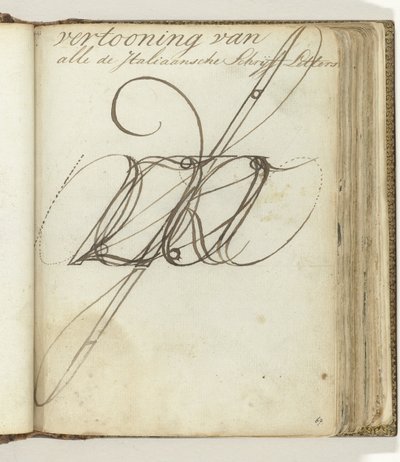 Letras de escritura italiana de Jan Brandes