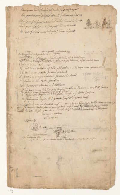 notas y bocetos de Jan Brandes