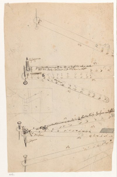 Pantógrafo de Jan Brandes