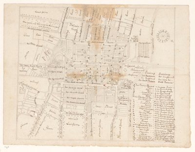 Mapa Batavia de Jan Brandes