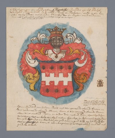 Árbol genealógico de Henrich Brandes de Jan Brandes