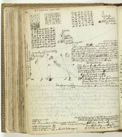 acertijo matemático de Jan Brandes