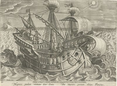 Determinar la longitud usando una brújula Orbis longitvdines repertae magnetis a polo declinatione (título sobre el objeto) Nuevos inventos y descubrimientos (título de la serie) Nova Reperta (título de la serie) de Jan Collaert (II) (attributed to)