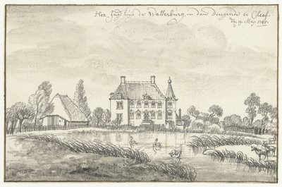 La Casa de Wasserburg, Kleve de Jan de Beijer