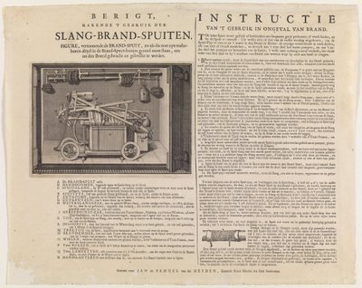 Instrucciones para el uso de bombas contra incendios con manguera de Jan van der Heyden