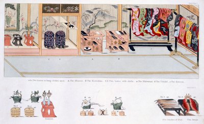 Costumbres de Matrimonio Japonés, c.1820 de Japanese School
