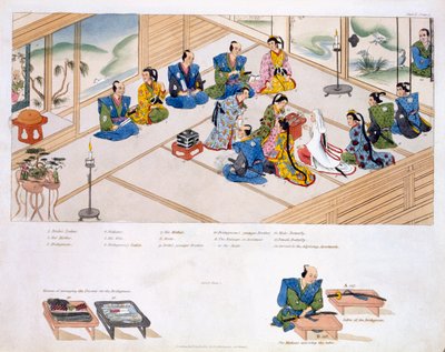 Matrimonio Japonés: las dos familias se encuentran con el mediador, c.1820 de Japanese School