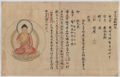 Manuscrito e imagen de Buda de Japanese School
