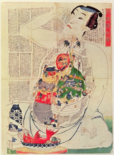 El Espejo de la Comida y la Bebida para Nutrir la Vida de Japanese School
