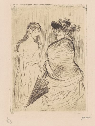  de Jean-Louis Forain