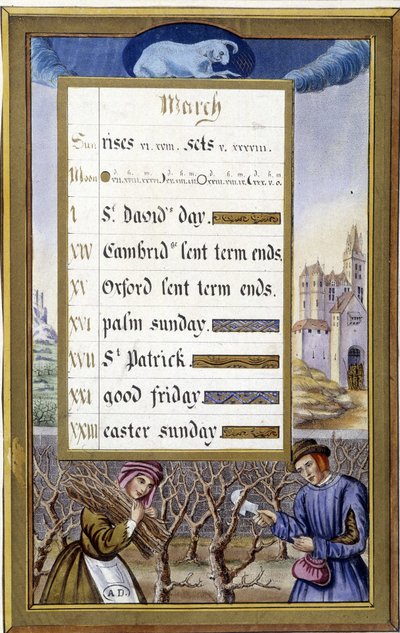 Marzo: Tamaño del árbol (Aries) - facsímil de las Horas de Ana de Bretaña, por Jean Bourdichon de Jean (after) Bourdichon