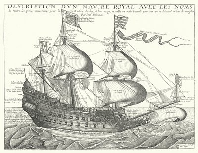 Buque de guerra francés, c1657 de Jean Boisseau