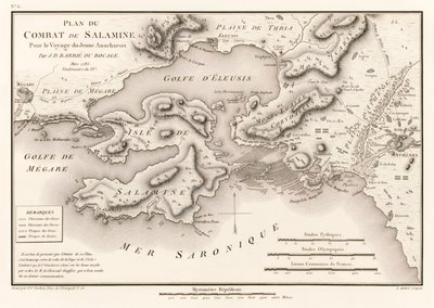 Plan de la Batalla de Salamina 480 a.C. por Jean Denis Barbie du Bocage (1760-1825) de Viaje del joven Anacarsis en Grecia de Jean Denis Barbie du Bocage