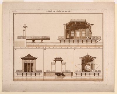 Diseño para pabellón chino en un lago de Jean Démosthène Dugourc