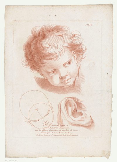 Cabeza y oído de un niño Composiciones con partes del cuerpo humano (título de la serie) Troisieme Cahier de Principes Raissones avec les differens Caracteres des Passions de l