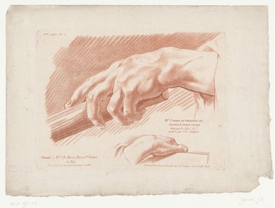 Imagen de título con dos manos III.e Cahier de Principes de Dessins d