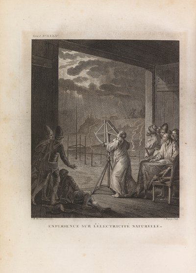 Experimento sobre electricidad natural, principios de 1760s de Jean Michel Moreau the Younger the