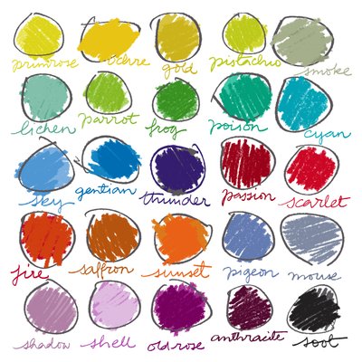Paleta de colores de Jenny Frean